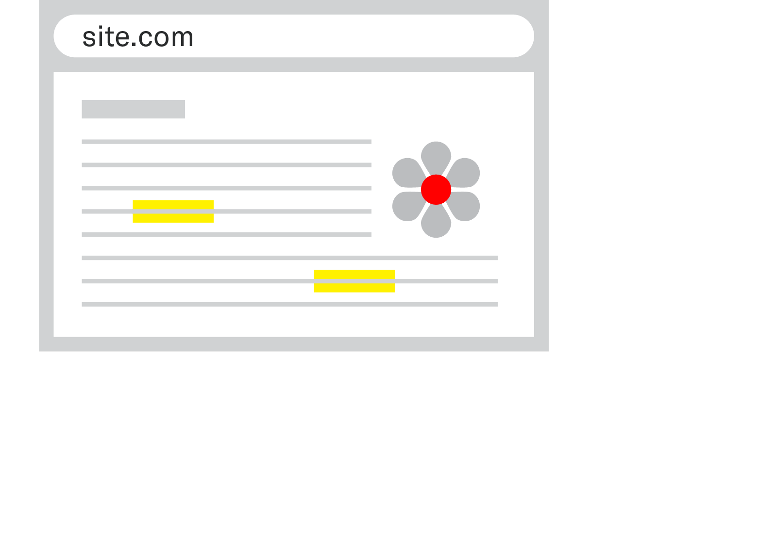 graphic showing a representative website with links highlighted