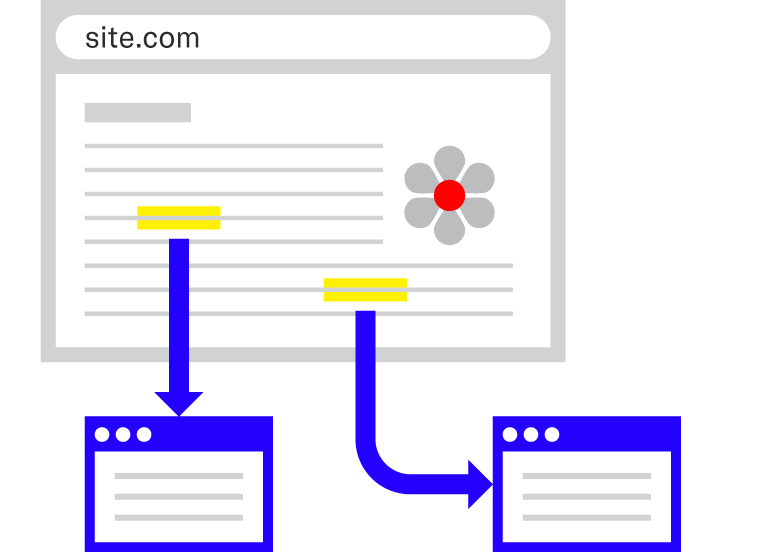 graphic showing a representative website with external links highlighted