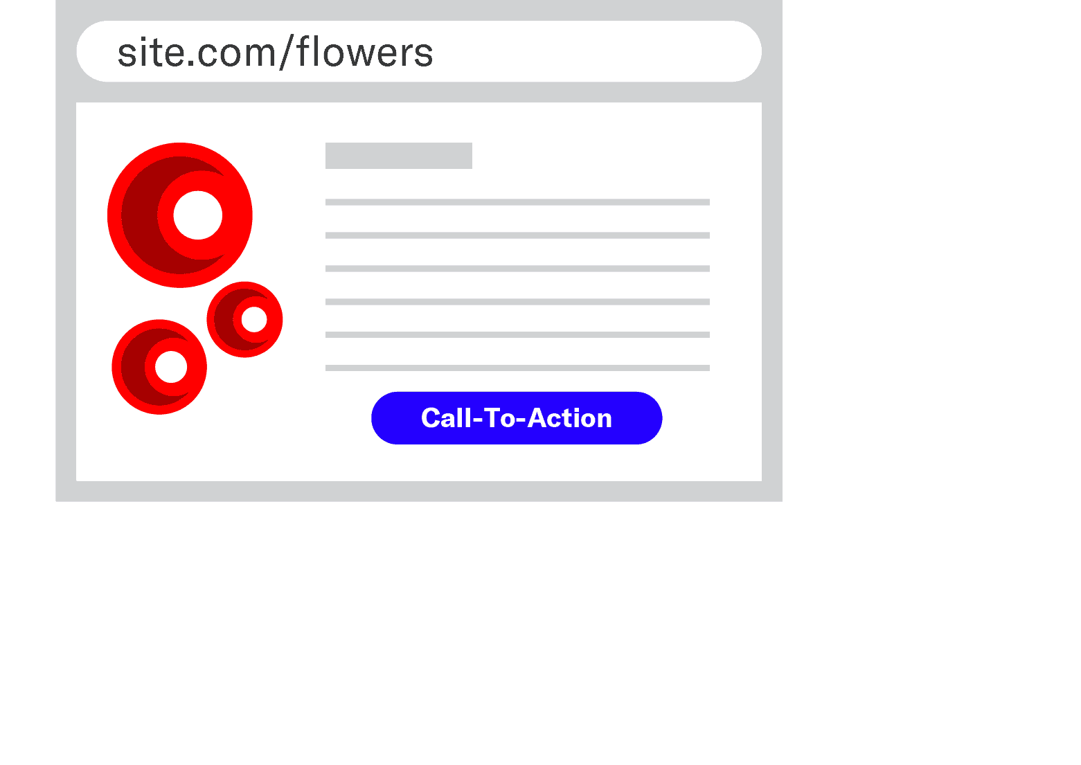 graphic showing website with a big button
