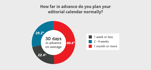 calendar-chart1