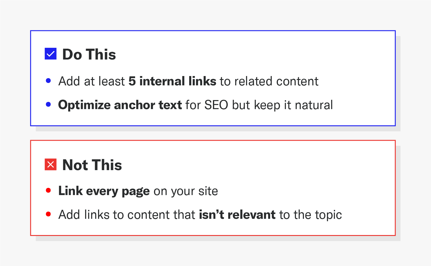 Internal linking optimization