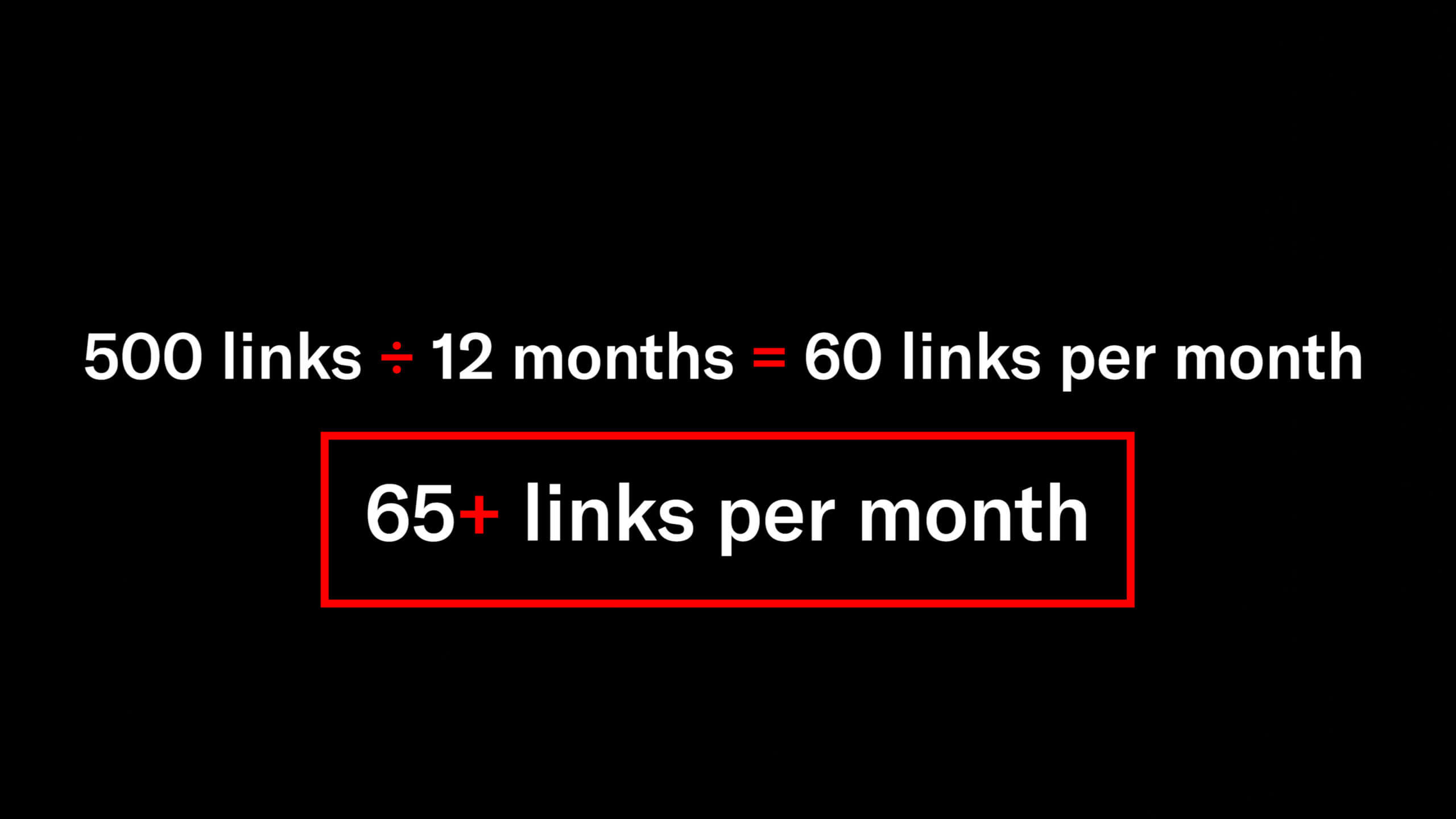 SEO Content Strategy How to Build a 250k+ Visit Process