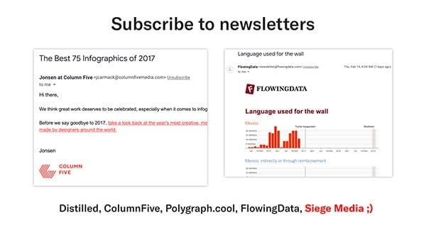 subscribe to newsletters