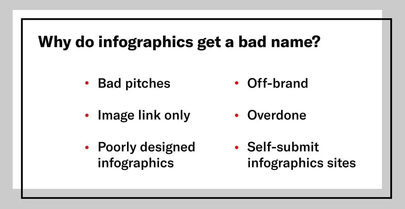 why infographics get a bad name