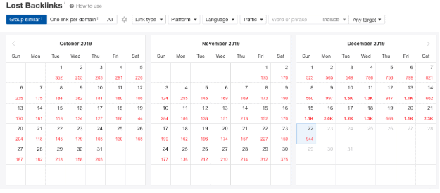 costco ahrefs screenshot with a calendar view of their lost backlinks