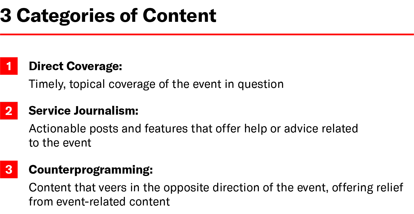 Chart: 3 Categories of Content