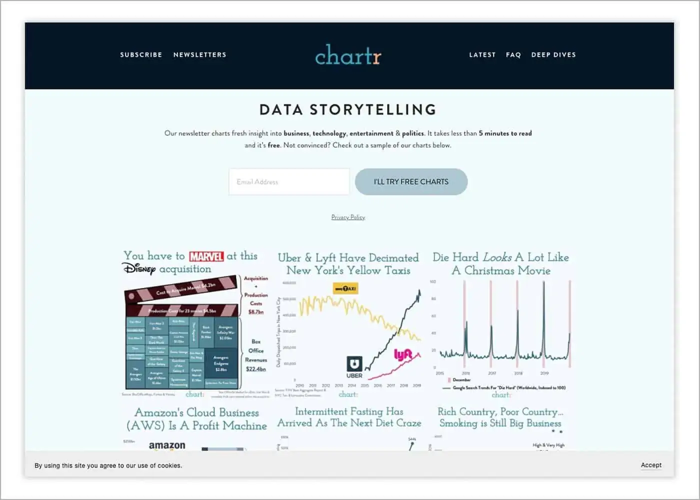 chartr data source