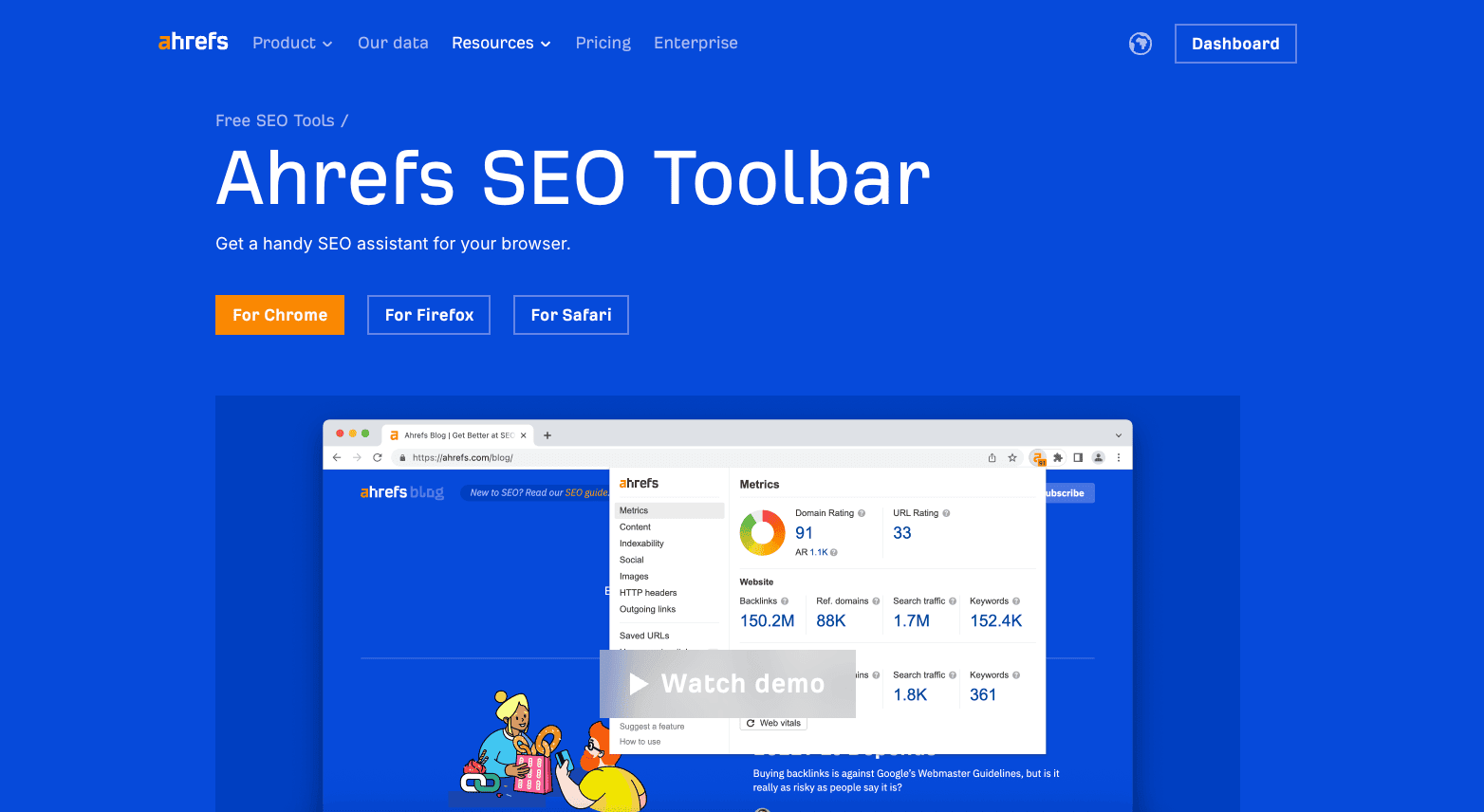 The Ahrefs toolbar.