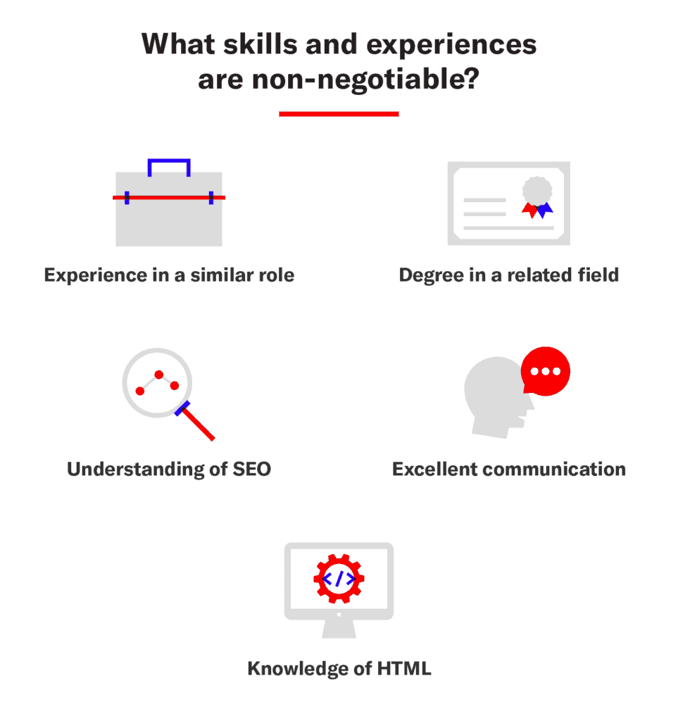 non-negotiatable-skills-and-experience