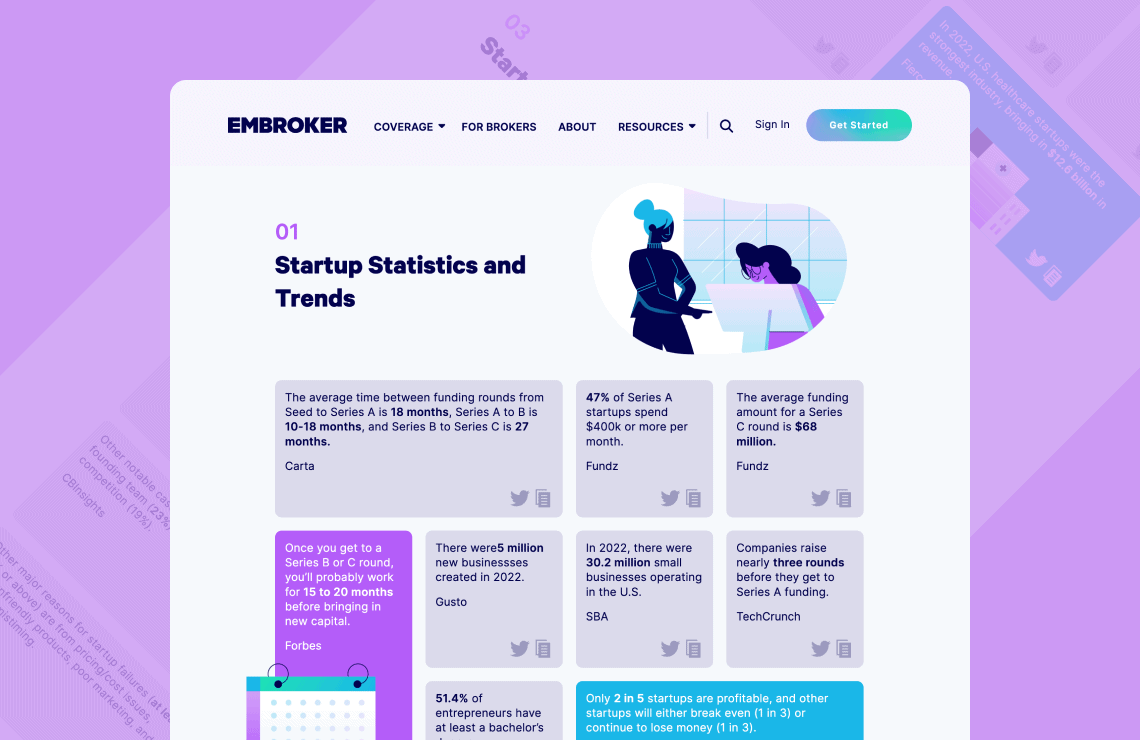 Screenshot of Embroker startup statistics post