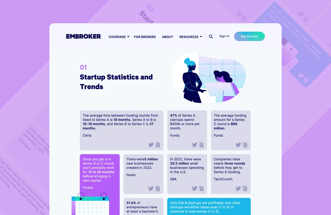Screenshot of Embroker startup statistics post