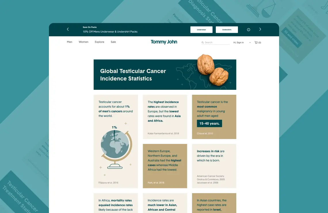 Screenshot of Tommy John cancer statistics post