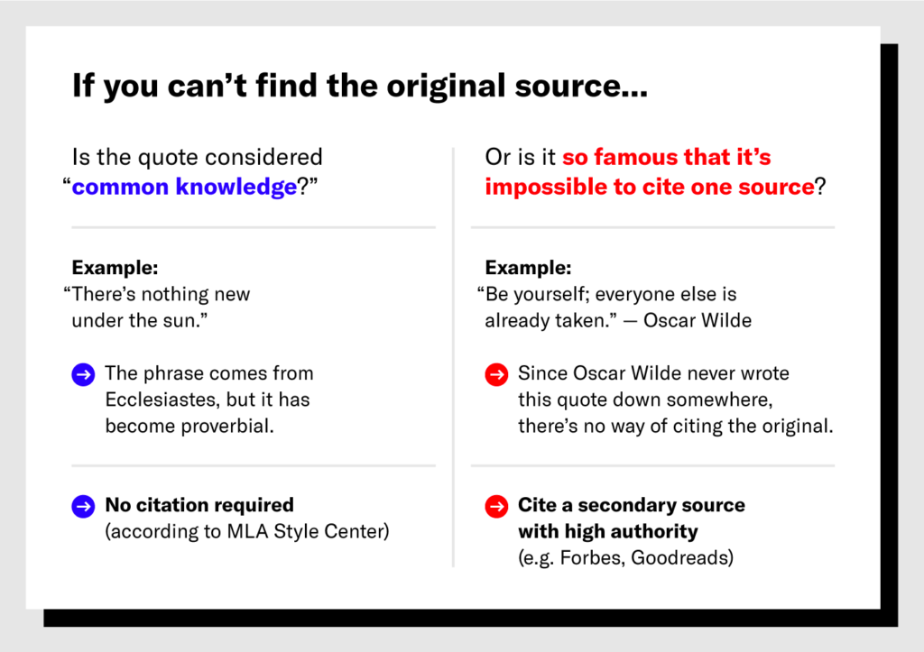 Googling Is Not Research: How To Write Credible Content