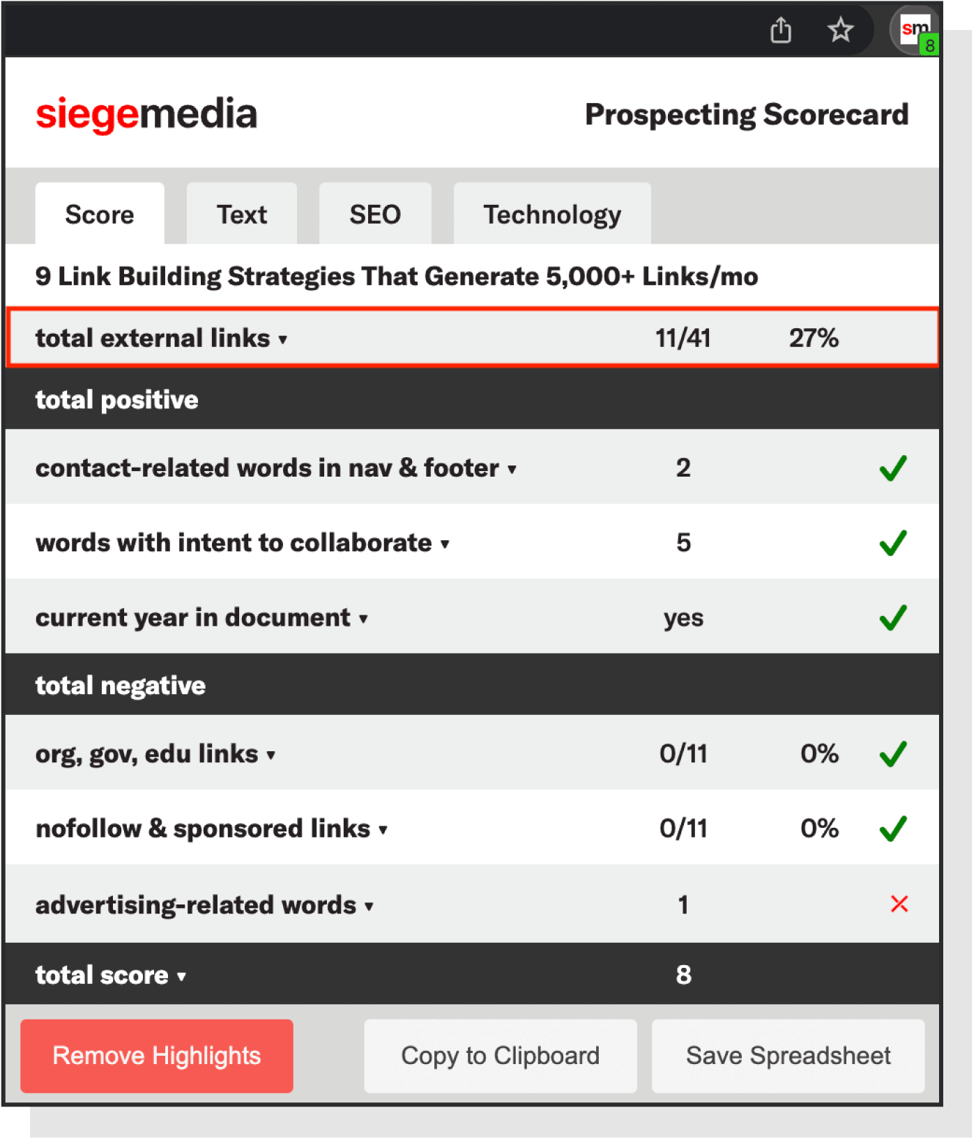 Siege Media outreach prospecting scorecard highlighting external links to internal links ratio