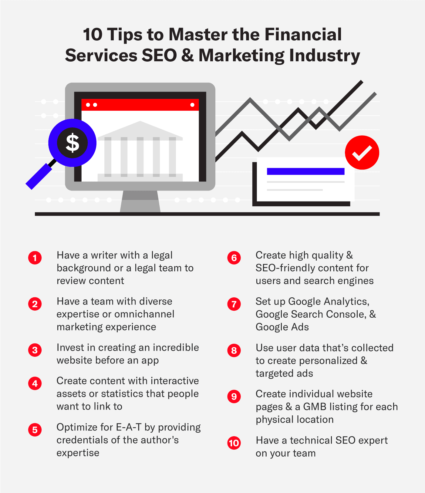 10 tips to master the financial services SEO and marketing industry
