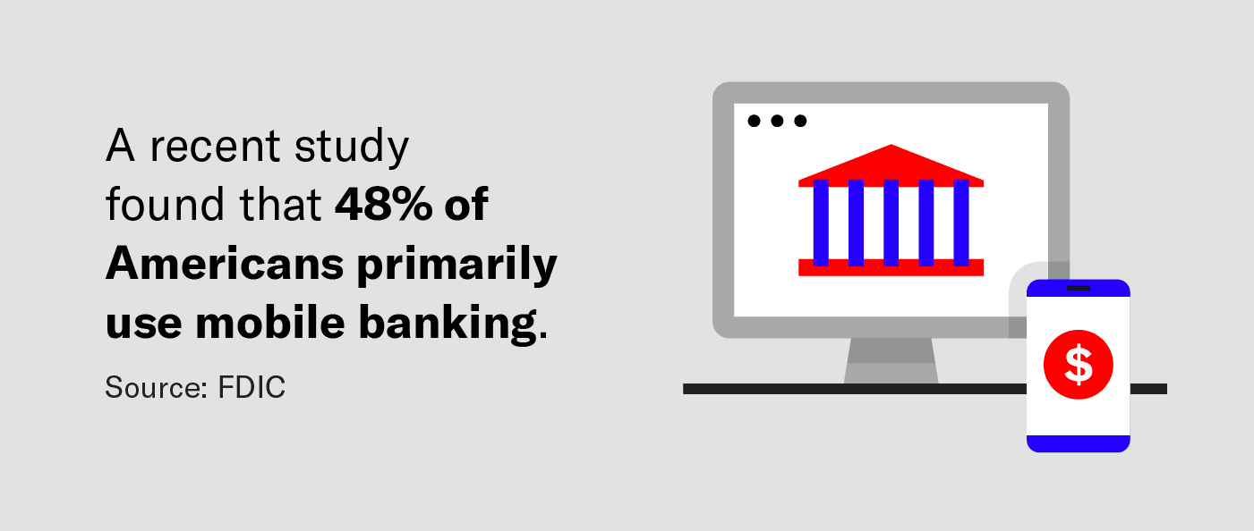 Online banking statistic with an illustration of a banking website on a computer and phone.