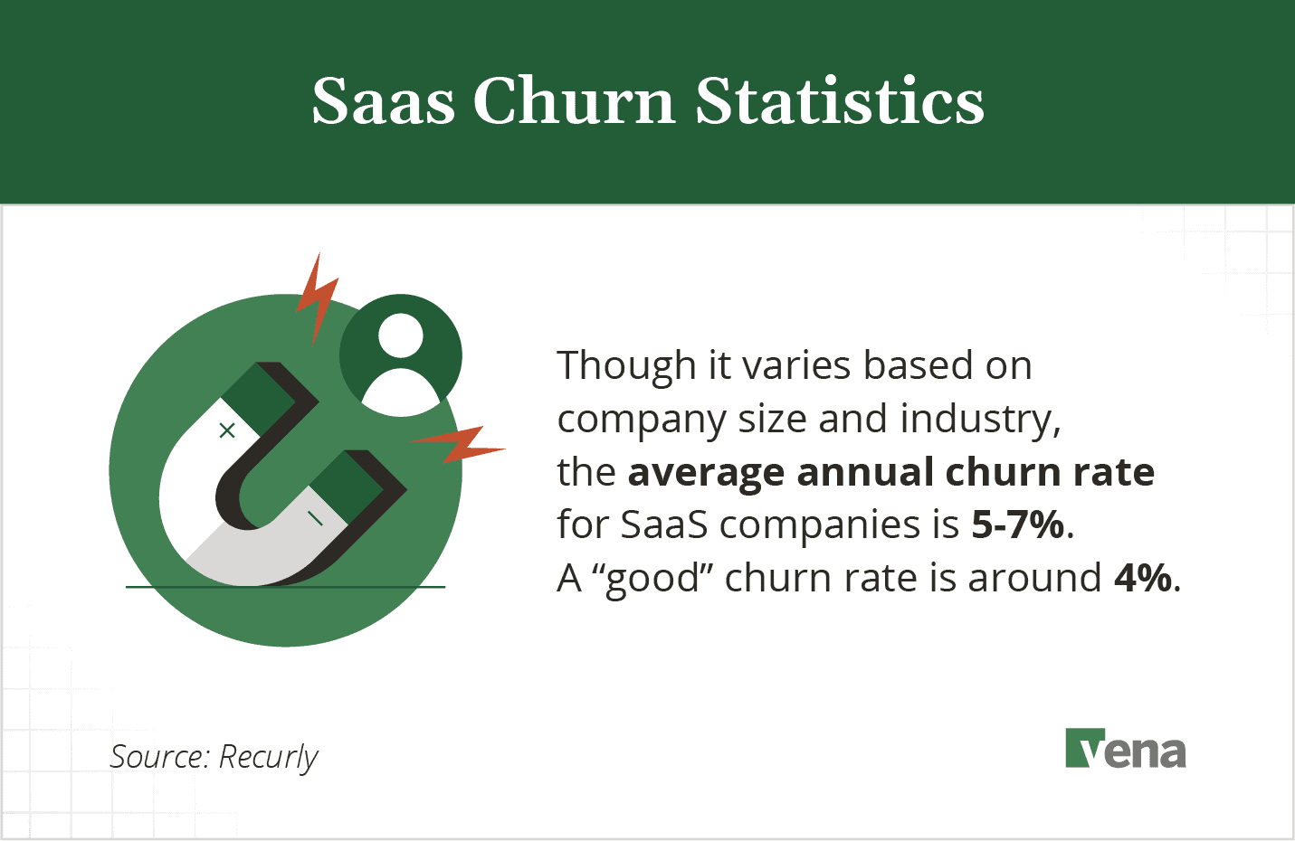 Screenshot of SaaS Statistics, Trends, and Benchmarks PR Campaign