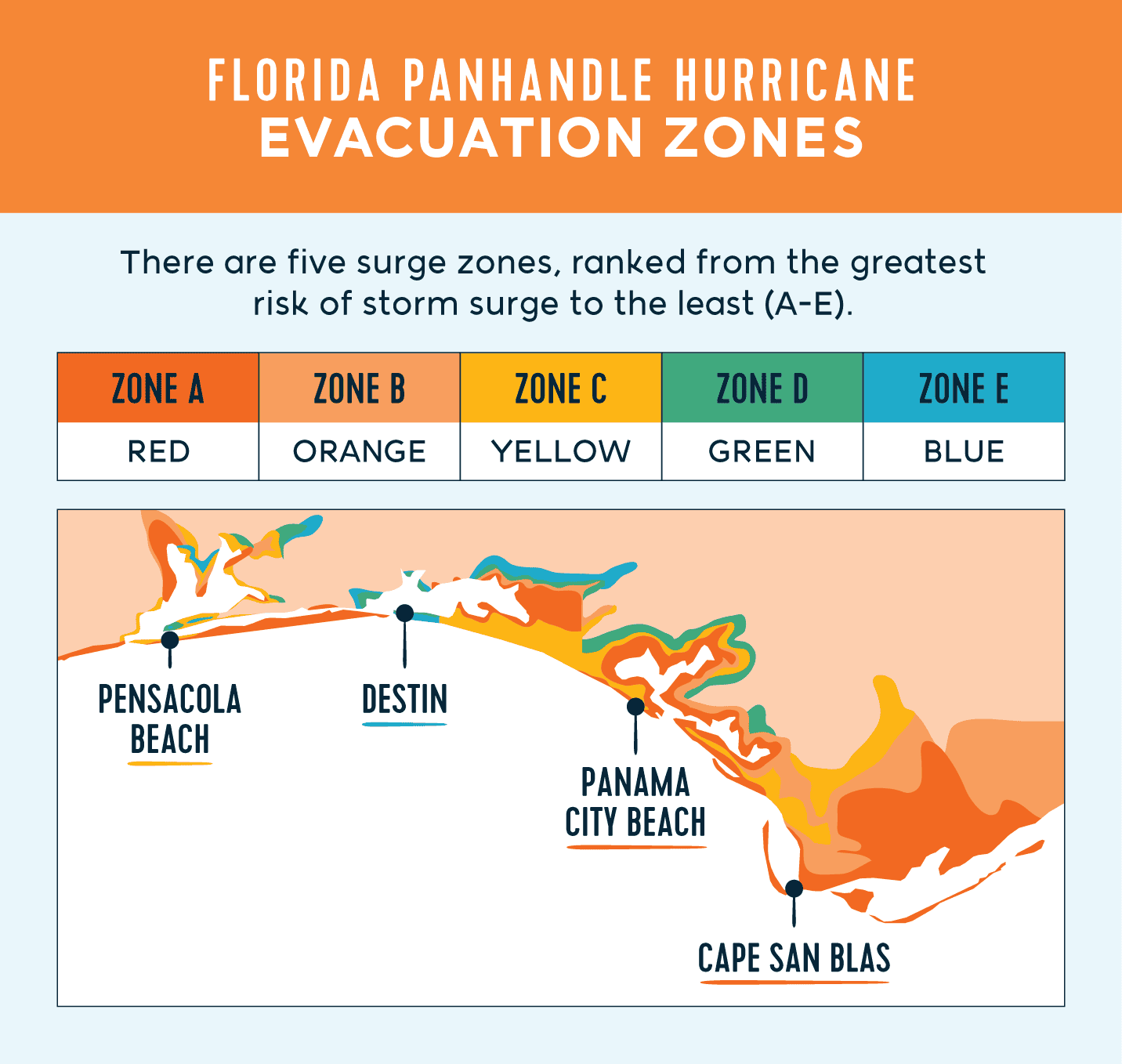 Screenshot of Traveling During a Hurricane PR Campaign