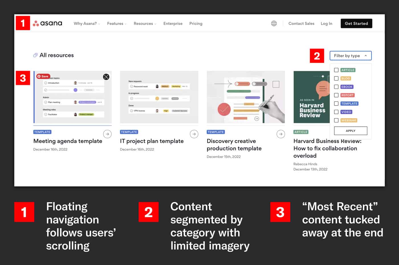 Screenshot of Asana’s blog content hub highlighting best practices
