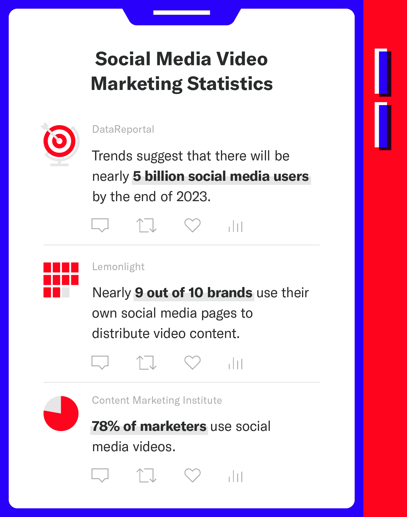 A graphic showcases three video marketing statistics related to social media