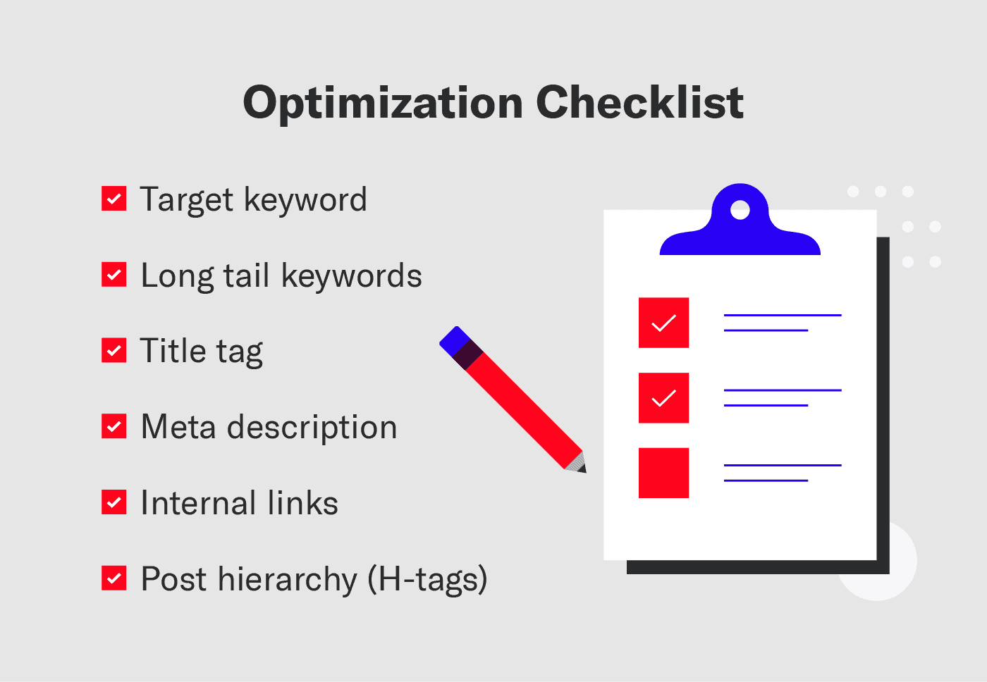 An image showing an optimization checklist to help with blog post outlines