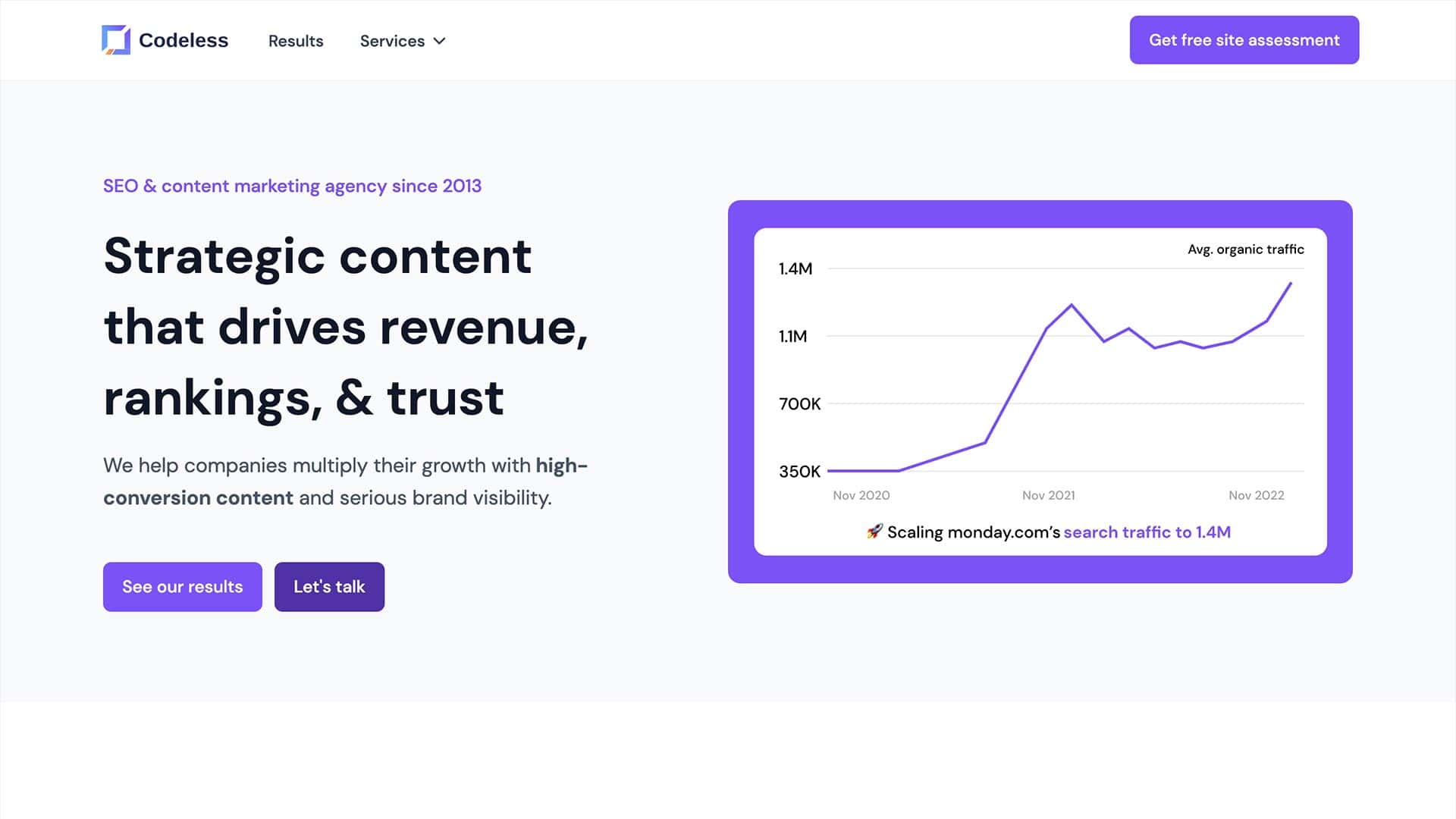 Codeless website screenshot