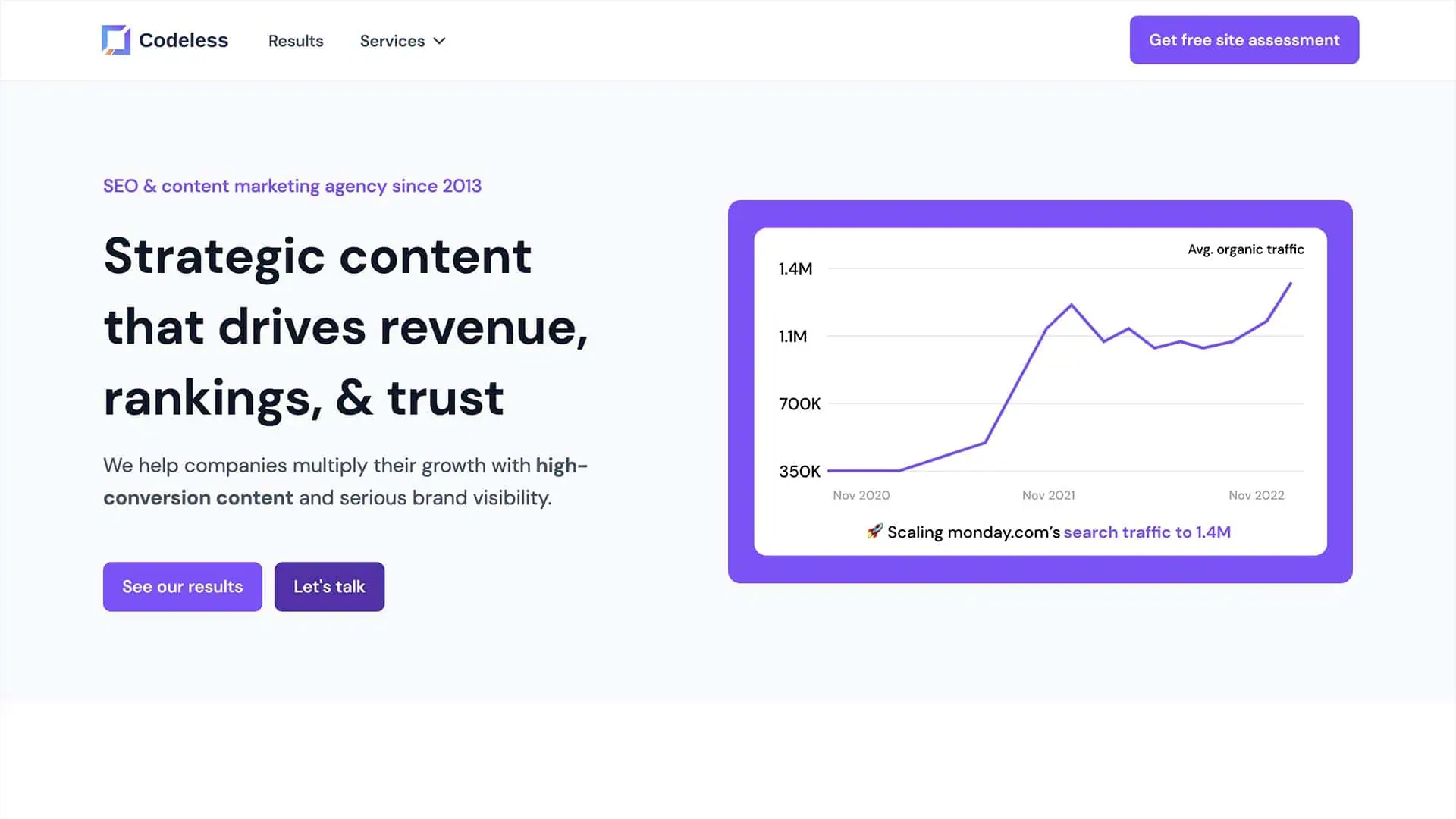 Codeless website screenshot