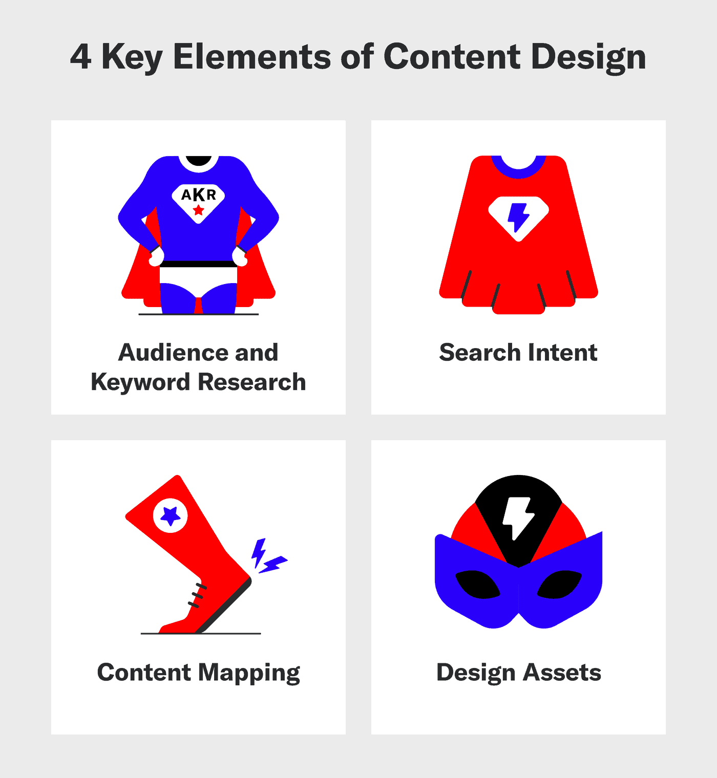 Superhero outfit, cape, shoes, and mask representing the elements of content design.