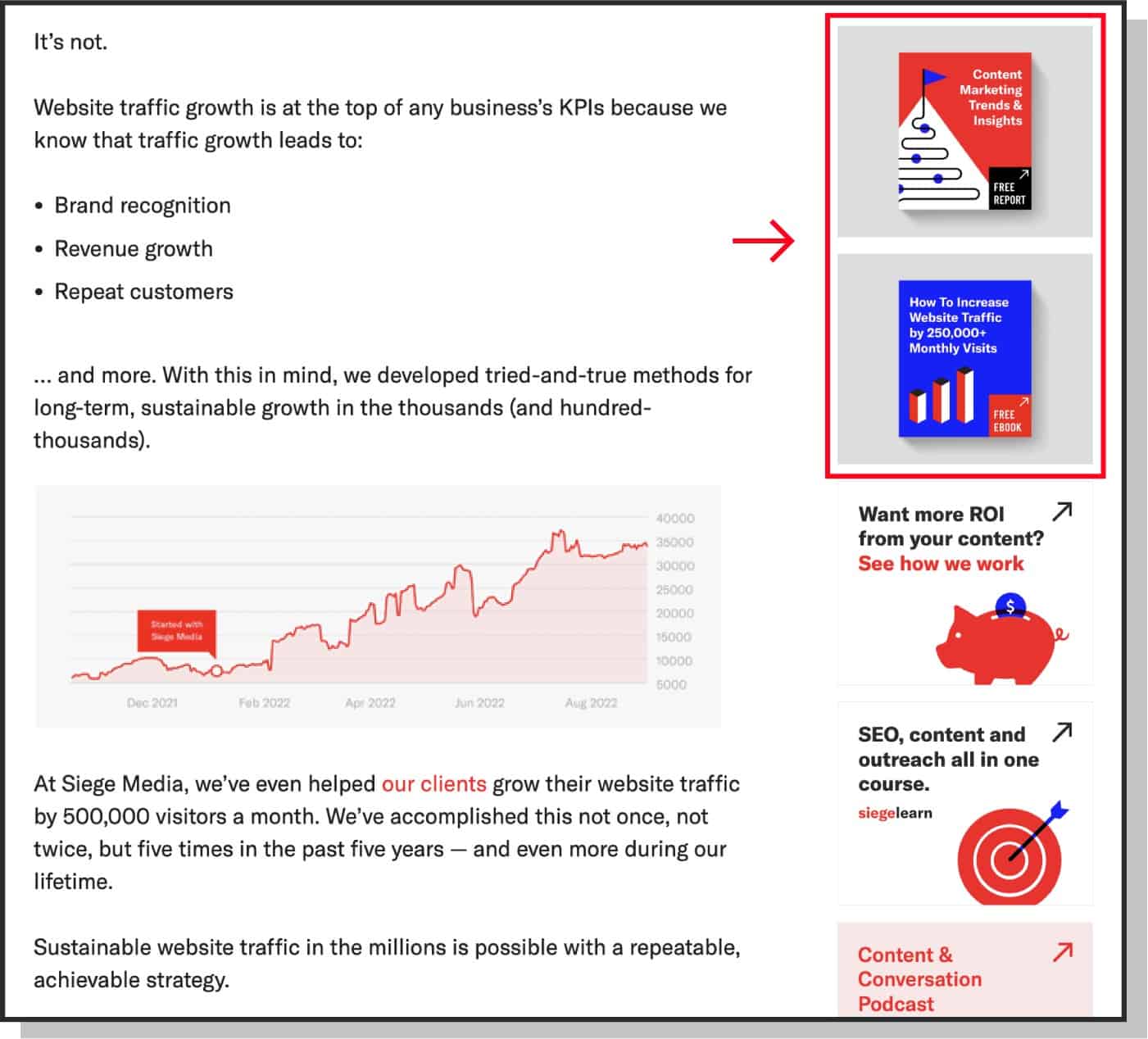 An image showing an example of how to include eBooks in a blog post