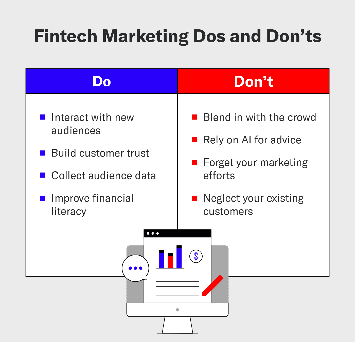 fintech marketing dos and don'ts