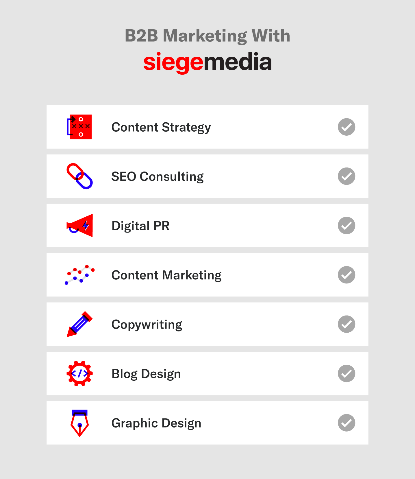 Siege Media is a B2B marketing agency offering services like content strategy, SEO consulting, digital PR, content marketing, copywriting, blog design, and graphic design.