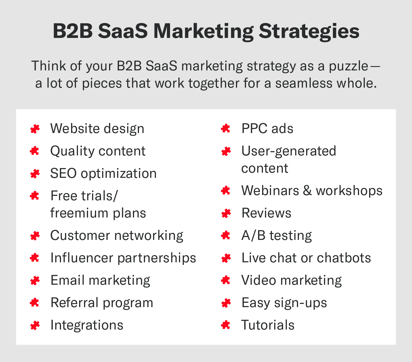 B2B SaaS marketing strategies to add to your marketing arsenal.