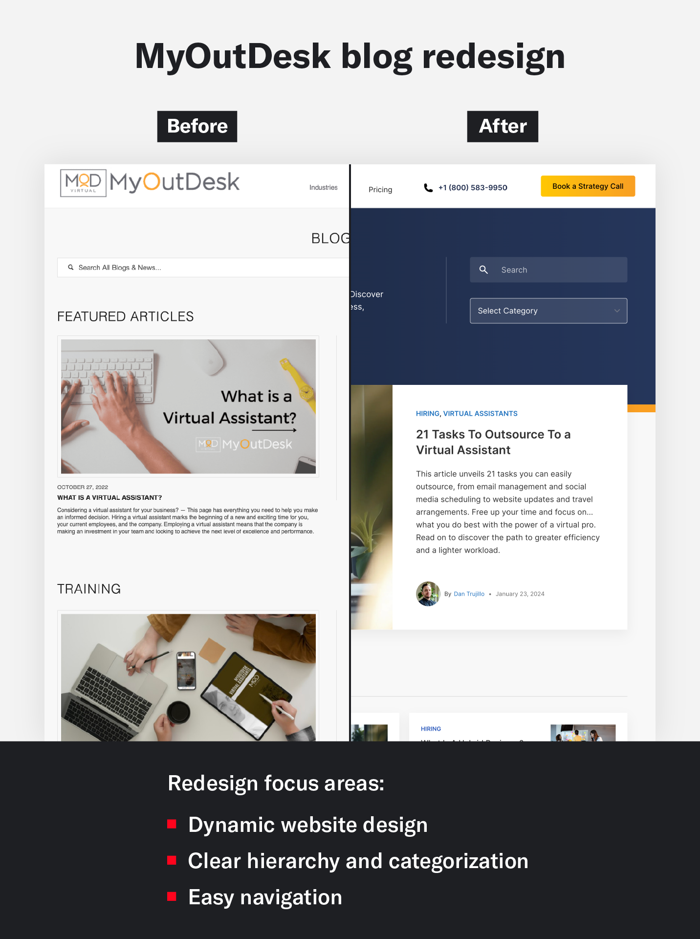 A comparison picture of the before and after of the MyOutDesk blog page redesign.
