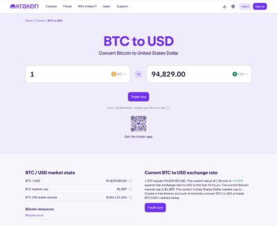 Kraken programmatic strategy