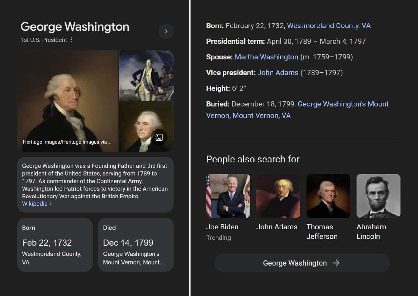 Knowledge graph SERP feature for George Washington