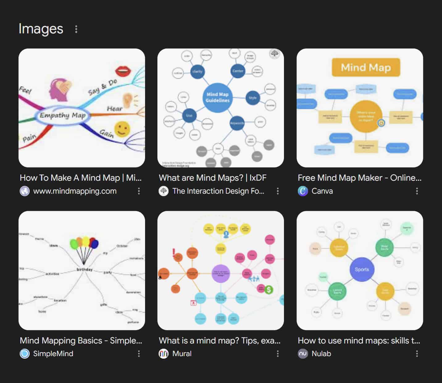 Image packs SERP feature for mind maps