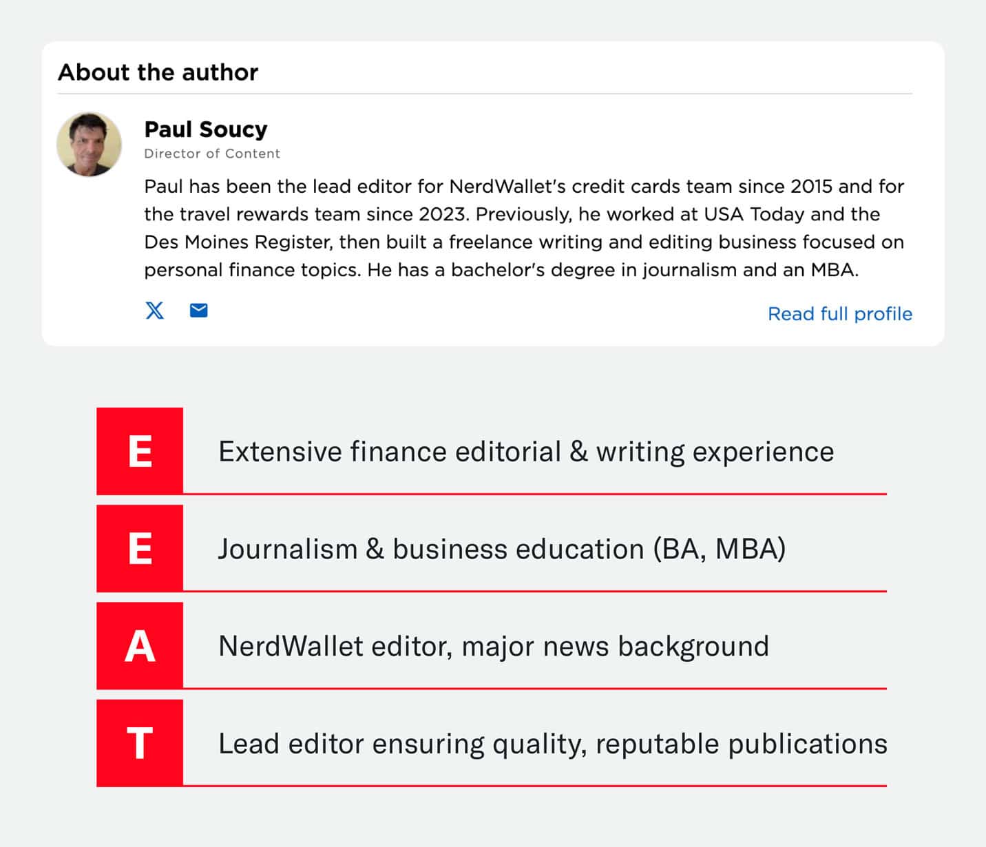 Example of an on-page author bio that does a great job of establishing E-E-A-T based on experience and credentials.