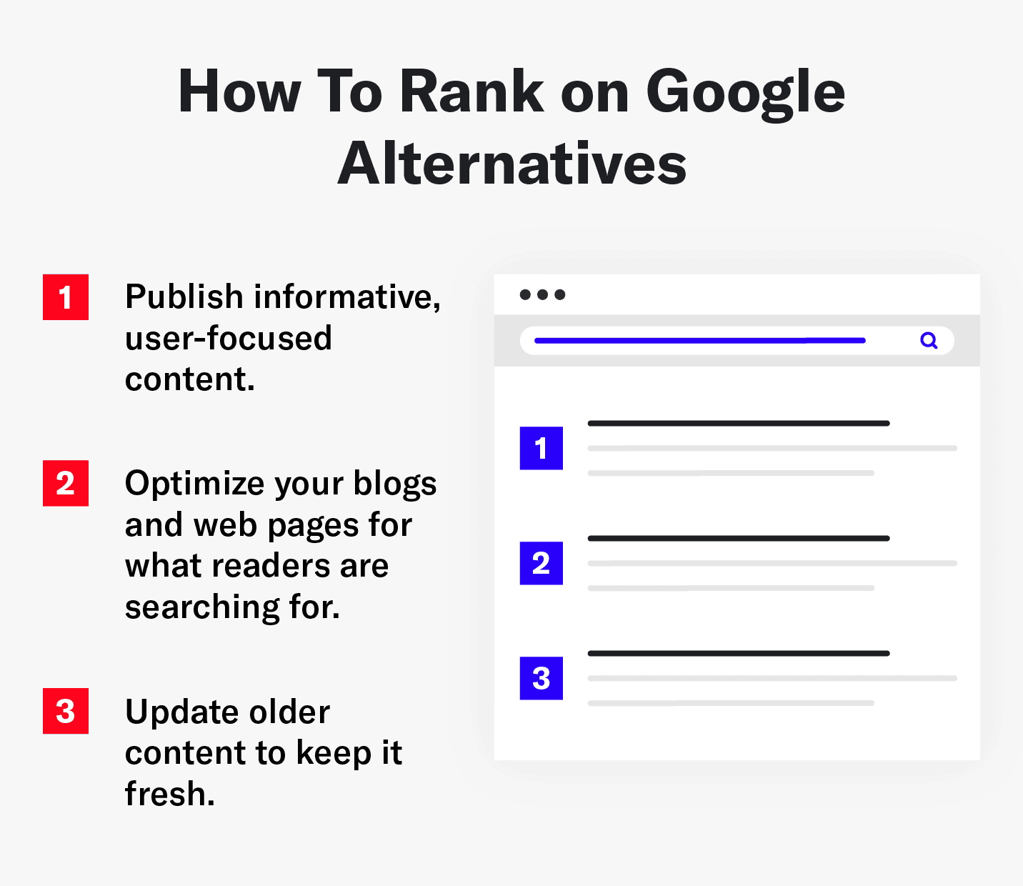 How to rank on Google alternatives including publishing user-friendly content.