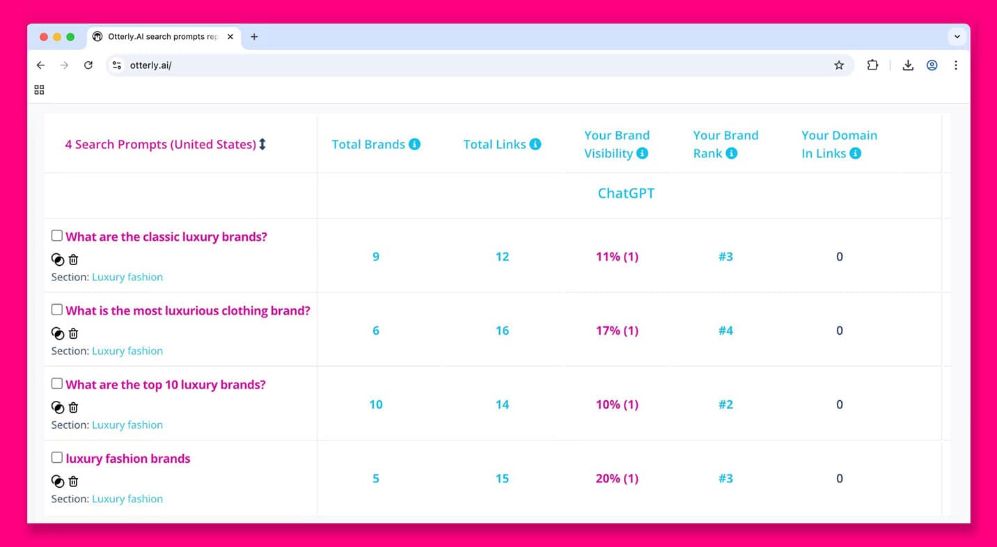 Otterly.AI tool screenshot.