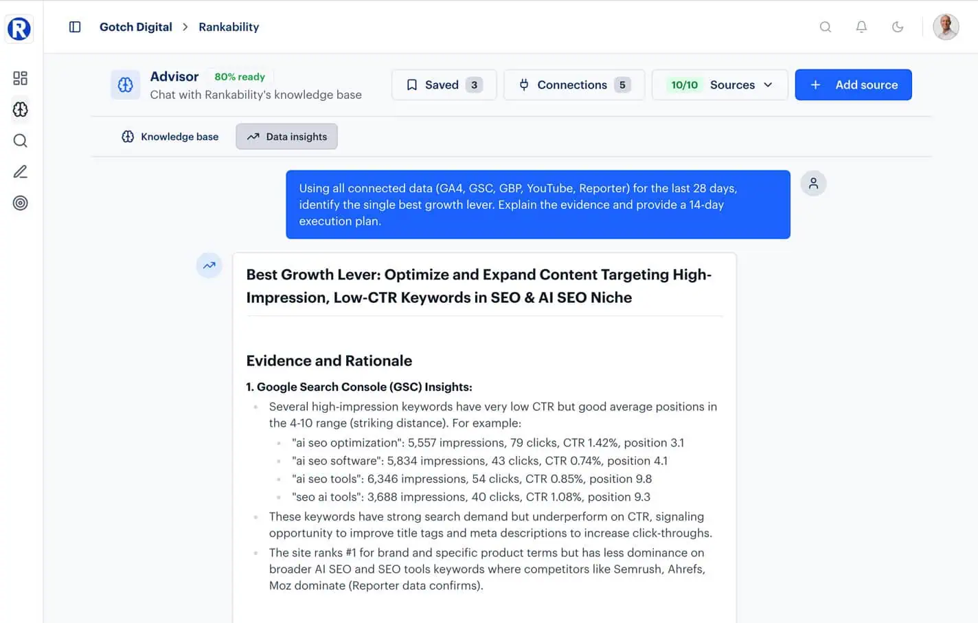 The Rankability AI SEO tool.