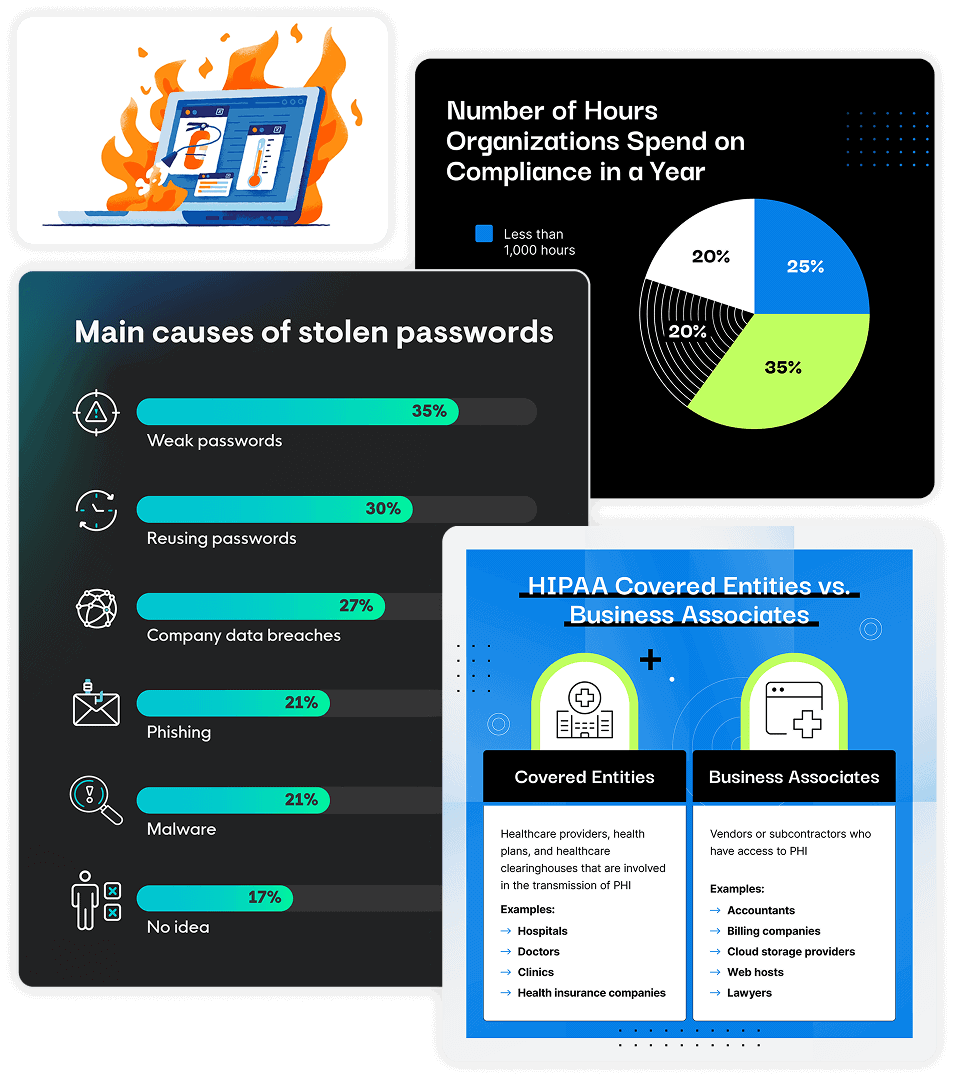 A collection of cybersecurity graphics.