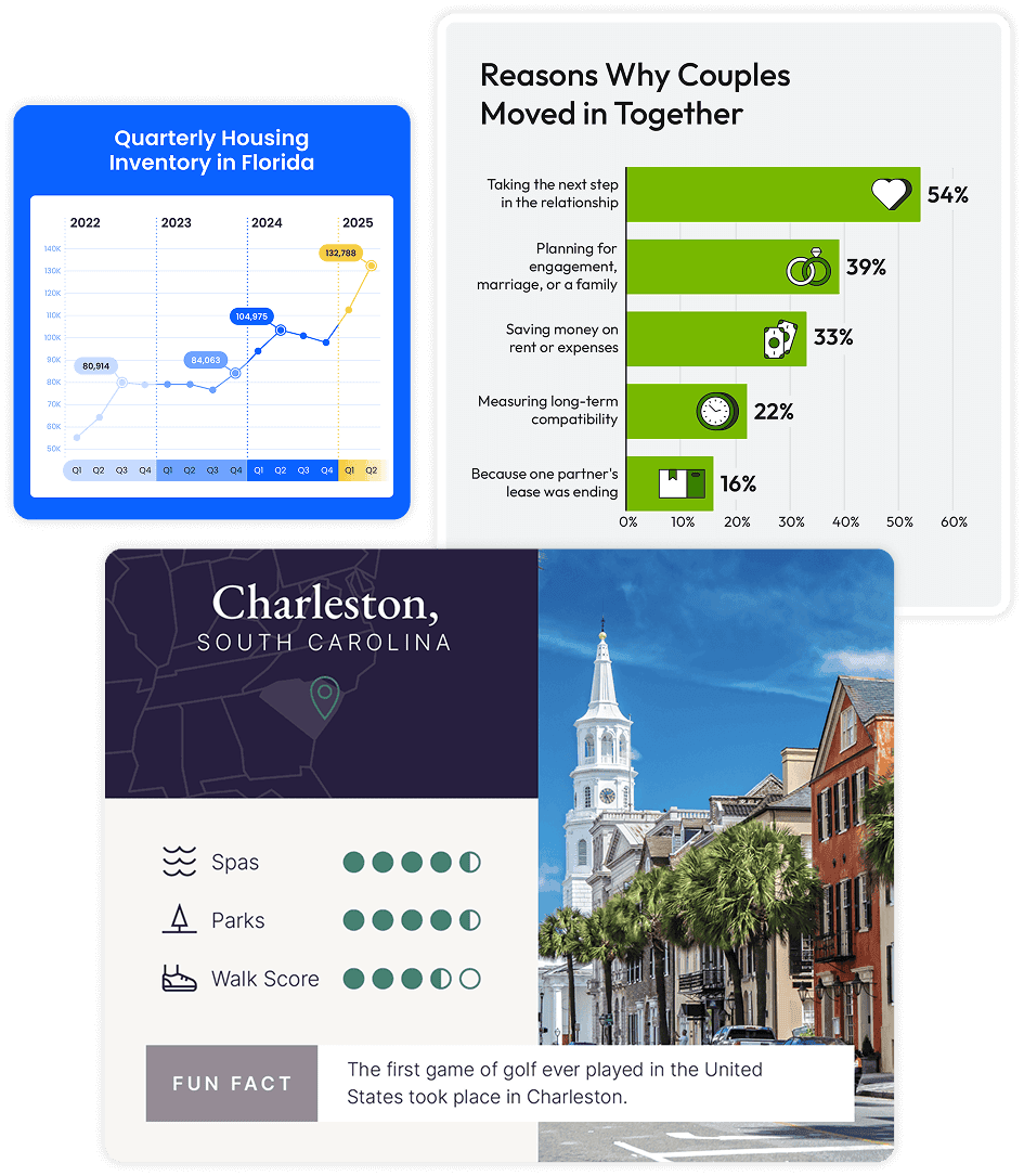 A collection of real estate images.