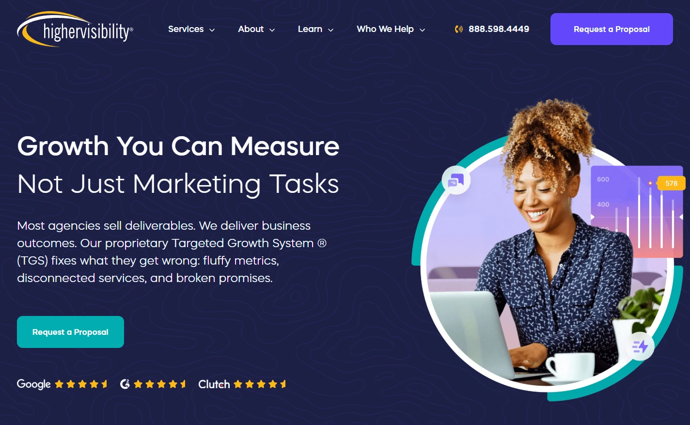 A screenshot of Higher Visibility's homepage