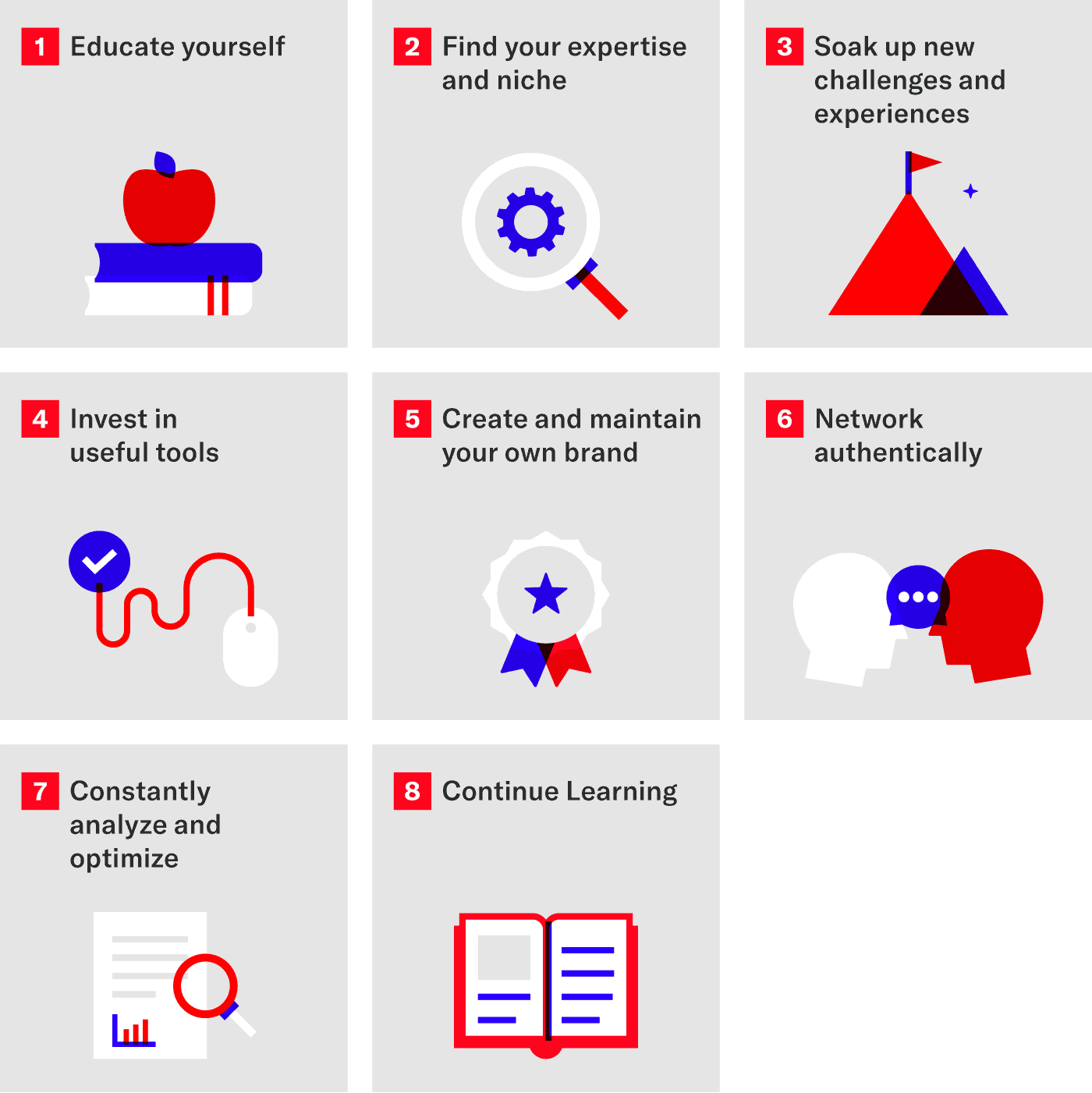 8 steps to become a content creator
