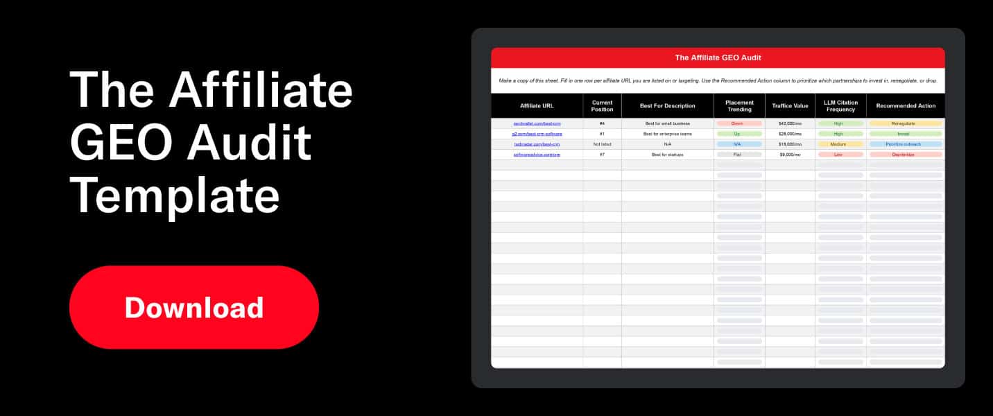 A semi-designed, filled version of a Google Sheets template for the GEO audit.
